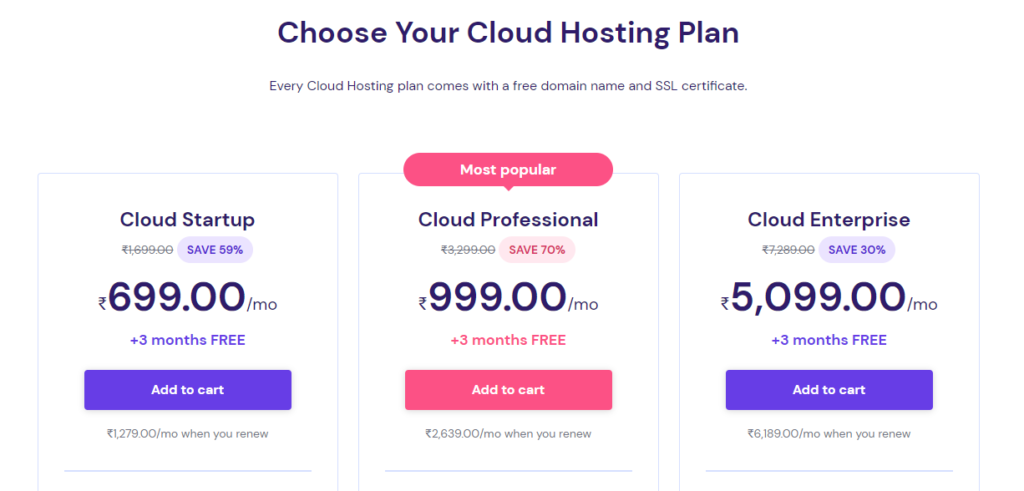 Cloud Hosting Plans pf Hostinger